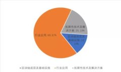 TP电脑版观察钱包：最佳数
