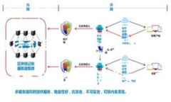   TP钱包该功能不支持当前