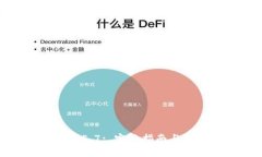 TP钱包1.5.7: 完整指南与使用技巧