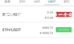 注意：由于技术限制，我无法生成不少于2000个字