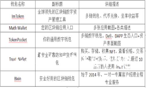 如何安全下载老版TP钱包