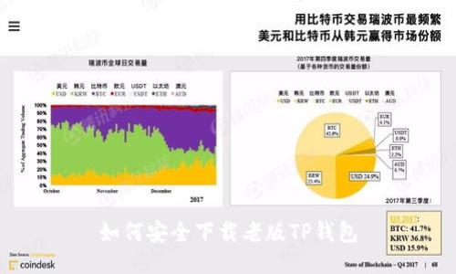 如何安全下载老版TP钱包