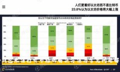 tp钱包无法打开市场的解决