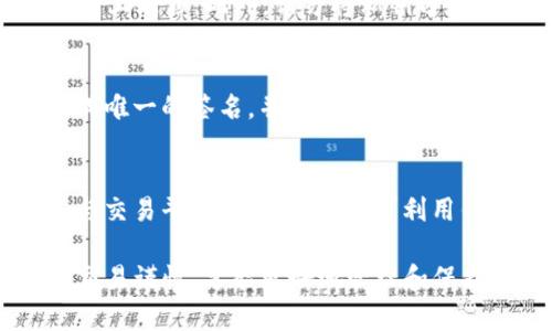   TP钱包账户是什么？如何管理和使用？ / 

 guanjianci TP钱包, 加密钱包, 数字货币, 区块链 /guanjianci 

随着区块链技术的日益成熟，越来越多的人开始接触并使用数字货币。而TP钱包作为一种领先的数字资产管理工具，受到了广泛的关注和使用。本文将为您详细解答有关TP钱包账户的疑问，以及如何有效管理和使用您的TP钱包。

一、TP钱包账户的基本概念
TP钱包，是一种多功能的去中心化数字资产钱包，支持多种数字货币的存储与交易。用户在注册TP钱包时，需要提供一个有效的邮箱地址，但TP钱包实际上并不是以邮箱作为主要的账户标识。TP钱包的账户通常由一组唯一的私钥、公钥和地址组成，这种设计确保了用户的资产安全。

在TP钱包中，用户不仅可以存储各类数字货币，还可以进行交易、兑换等多种操作。注册过程中，邮箱的主要用途是用于账户验证、找回密码以及接收交易通知等信息。

二、TP钱包账户的注册与登录
要开始使用TP钱包，用户首先需要下载TP钱包应用程序。下载后，打开应用程序并选择“注册”，系统会要求您输入一个有效的邮箱地址。接下来，您需要设置一个强密码，以确保账户的安全性。

完成注册后，您将收到一封验证邮件，按照邮件中的指示完成邮箱验证后，您的TP钱包账户即可正式启用。登录时，您只需输入注册时的邮箱和密码即可进入您的钱包账户。

三、如何管理TP钱包账户中的数字货币
在您成功注册并登录TP钱包后，您可以开始管理您的数字货币资产。TP钱包支持众多主流数字货币，用户可以在“资产”页面查看账户中的所有数字货币。

管理数字货币的方式包括：接收和发送资产、查看交易记录、设置交易提醒等。在发送资产时，您需要输入接收方的地址、金额以及备注信息；在接收资产时，您可以生成一个二维码，方便他人扫描转账。

四、TP钱包的安全性
安全性是用户在选择数字钱包时非常关注的一个问题。TP钱包采取了多重安全措施来保护用户的资产，用户注册后将获得一个唯一的私钥，私钥是您控制资产的唯一凭证，绝对不能泄露给他人。

此外，TP钱包还支持指纹识别和面部识别等生物识别安全功能，增加了登录和交易的安全性。用户还可以定期更新密码并启用双重身份验证，以进一步提高账户的安全性。

五、常见问题解答

h41. TP钱包是否支持所有类型的数字货币？/h4
TP钱包支持多种主流数字货币，例如比特币、以太坊、莱特币等。用户在资产界面，可以直接查看支持的数字货币列表。不过，需要注意的是，某些特定的币种可能会由于技术原因暂时不被支持，建议在使用前查询最新的支持币种列表。

h42. 如果我忘记TP钱包的密码怎么办？/h4
如果您忘记了TP钱包的密码，无需惊慌。您可以通过注册时提供的邮箱请求密码重置。在登录界面选择“忘记密码”，系统会发送重置链接到您的邮箱，根据提示完成密码重置的流程即可。

h43. TP钱包的私钥保管有什么注意事项？/h4
私钥是您数字资产的核心，您必须妥善保管。建议将私钥备份并保存在安全的地方，例如离线存储的USB设备上，避免在互联网上泄露。此外，切勿将私钥分享给任何人，若他人获取您的私钥，可能导致资产的严重损失。

h44. 如何确保我的交易信息是安全的？/h4
为了确保交易信息的安全，建议您在进行交易时连接安全可靠的网络，避免使用公共Wi-Fi。同时，TP钱包在进行交易时会生成唯一的签名，并通过区块链技术确保交易的不可篡改性。启用TP钱包的双重身份验证可以进一步提升您的交易安全性。

h45. 我在TP钱包中可以进行哪些投资操作？/h4
除了存储和转账数字资产外，TP钱包用户还可以进行资产兑换、查看实时市场行情等多种投资操作。许多数字钱包还提供了与交易平台的对接，用户可利用钱包资金直接参与数字货币的交易和投资。不过，建议用户在进行投资前了解市场风险，谨慎操作。

以上是关于TP钱包账户的基本信息和常见问题的解答，希望对您有所帮助。在使用TP钱包的过程中，保持高度的安全意识和交易谨慎，才能更好地管理和保护您的数字资产。
