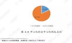 如何安全地在Web3钱包中修