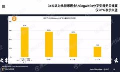 比特币钱包的起源与发展