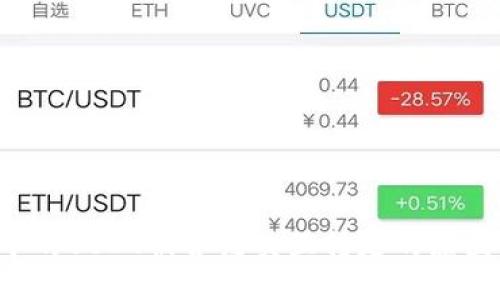WEB3钱包中的USDT被合约交互转走的原因及解决方案