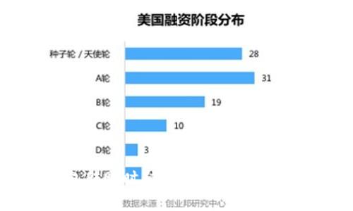 TP钱包转账时矿工费不足的解决方案