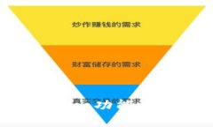 TP钱包中的Memo功能详解及