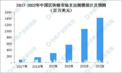 比特币钱包暴力破解：风
