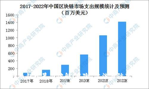 比特币钱包暴力破解：风险、方法与防范措施