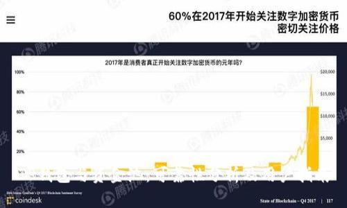 TP钱包与资金池：可靠性分析及用户指南