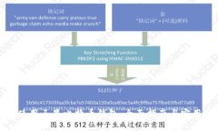 如何使用三星比特币钱包