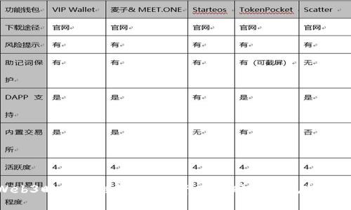 Web3时代的鞋子：数字资产与时尚潮流的结合