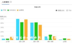 如何注册比特币钱包：新
