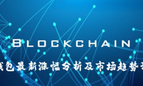 TP钱包最新涨幅分析及市场趋势预测