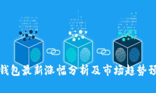 TP钱包最新涨幅分析及市场趋势预测