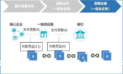 如何防范假钱包诈骗及应对措施：安全保护您的USDT资产