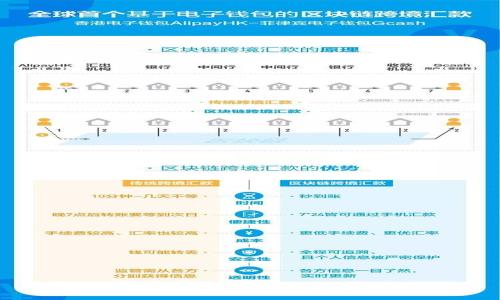 Web3的发展与未来趋势分析