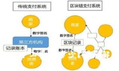 : TP钱包收取的矿工费是多