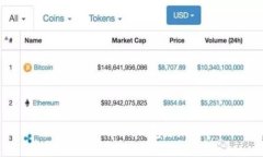 如何给imToken钱包添加USD