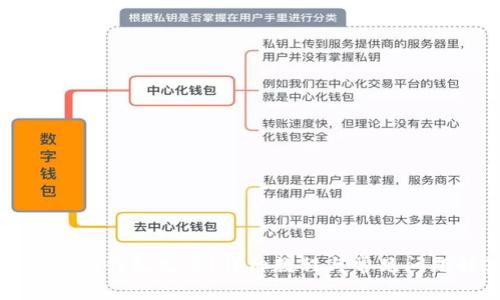 如何往TP钱包充值？详细教程与常见问题解答