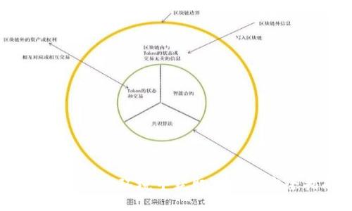 如何在Web3环境中获取Token：完全指南