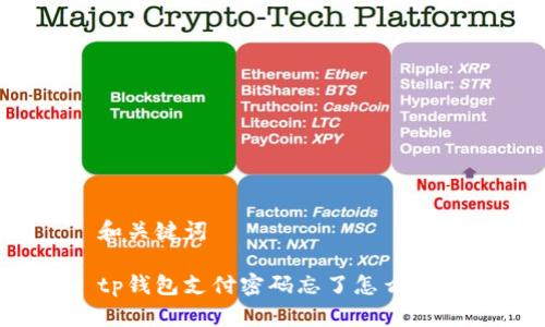 和关键词

tp钱包支付密码忘了怎么办？