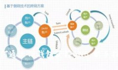 如何通过TP钱包获得BNB：新
