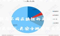   TP钱包的历史及其发展历
