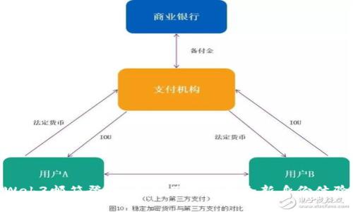 Web3邮箱登录：未来互联网的全新身份体验