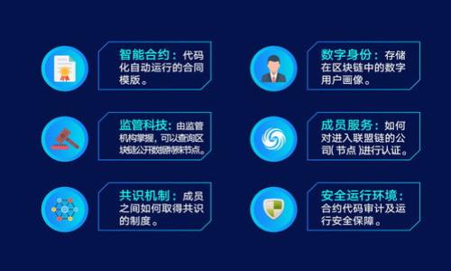 

Web3时代的代表币：加密货币的发展趋势与影响