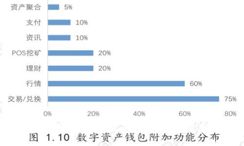 Web3在香港与新加坡的发展现状与未来展望