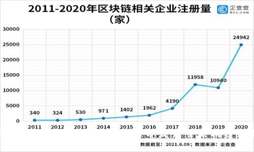 比特币钱包开发语言解析：选择合适的开发语言来构建高效的钱包软件