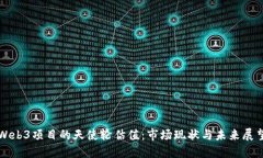 Web3项目的天使轮估值：市