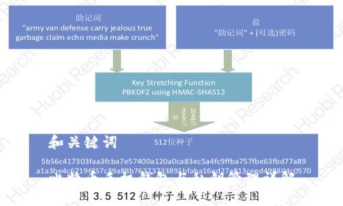 和关键词
比特币手机钱包与私钥管理详解