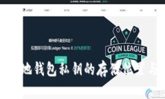 比特币本地钱包私钥的存