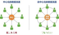 比特币钱包私钥获取和管