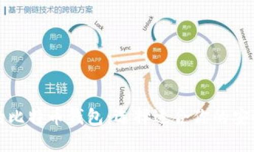 世上最好的比特币钱包：选择适合你的安全存储方案