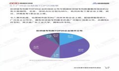 什么是Web3 KOL？如何在区块