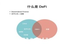 比特币钱包的优缺点及使