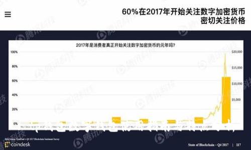 : tp钱包数字钱包使用指南与特点分析
