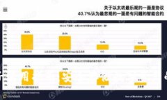 TP钱包夹子使用指南：安全