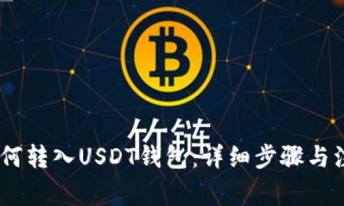 USDT如何转入USDT钱包：详细步骤与注意事项