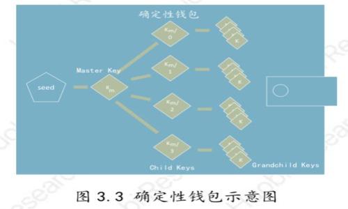 

TP钱包找回资产的安全性分析