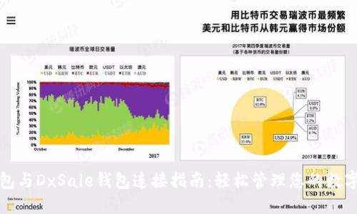 TP钱包与DxSale钱包连接指南：轻松管理您的数字资产