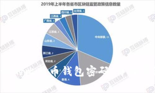  如何找回忘记的比特币钱包密码，详解步骤与注意事项