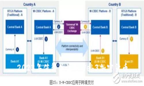 2023年值得关注的Web3加密货币