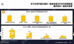 如何将TP钱包里的资金变现