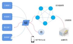 匿名比特币钱包推荐及使